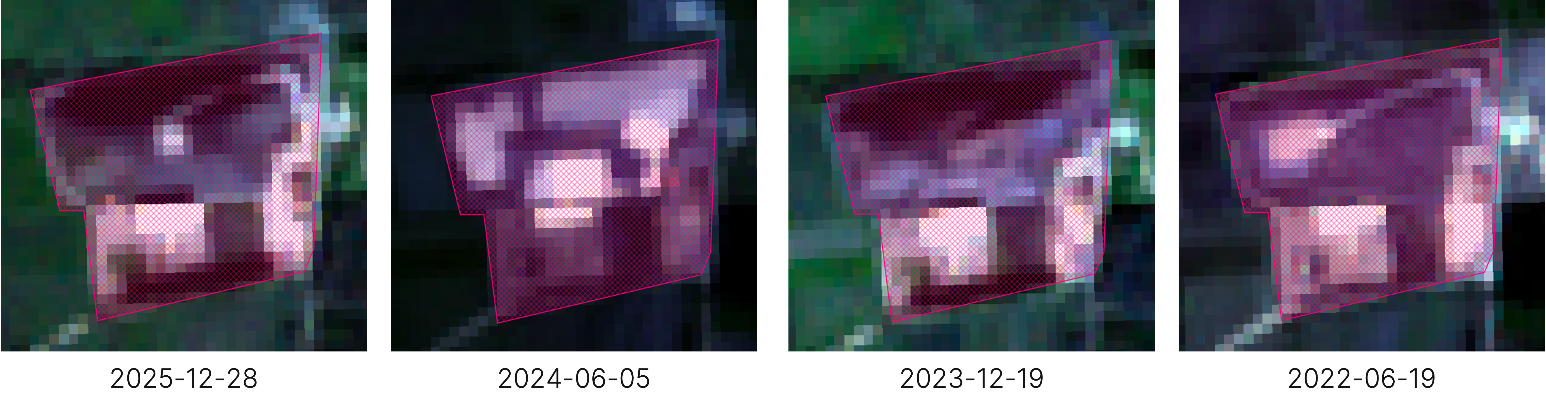 Sentinel-2 image series